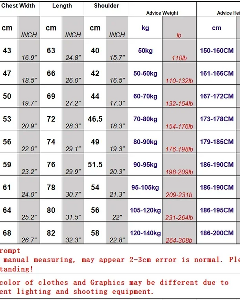 Funny Classic 1976 Original T Shirt Summer Cotton Tshirt Streetwear Short Sleeve Birthday Gifts T-shirt Men Clothing Tees